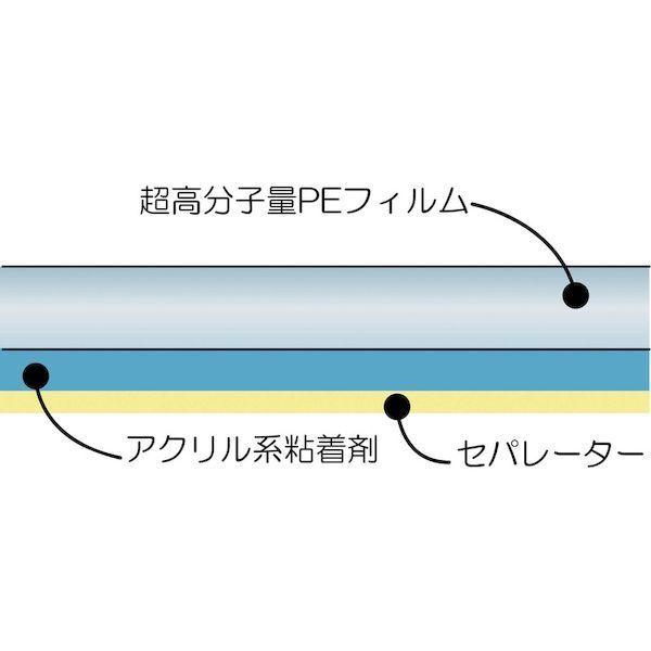 あすつく対応 「直送」 チューコーフロー  AUE112B-18X25X40  超高分子量ポリエチレンテープ ＡＵＥー１１２Ｂ ０．１８ｔ×２５ｗ×４０ｍ AUE112B18X25X40 | ブランド登録なし | 01