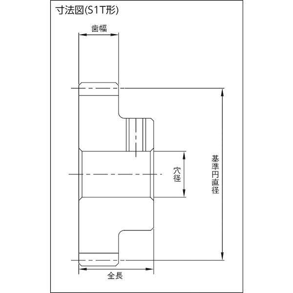 あすつく対応 「直送」 ＫＨＫ  BSS0.5-30A  平歯車ＢＳＳ０．５−３０Ａ BSS0.530A |  | 01