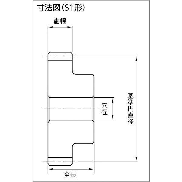 あすつく対応 「直送」 ＫＨＫ  BSS0.8-30  平歯車ＢＳＳ０．８−３０ BSS0.830 |  | 01