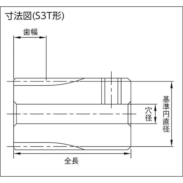 あすつく対応 「直送」 ＫＨＫ  BSS0.5-15A  平歯車ＢＳＳ０．５−１５Ａ BSS0.515A | ブランド登録なし | 01