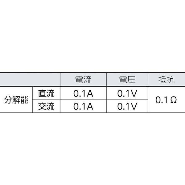 あすつく対応 「直送」 ＦＬＩＲ  CM78  クランプメーター １０００Ａ 交流・直流電流測定用 CM78 | FLIR | 01