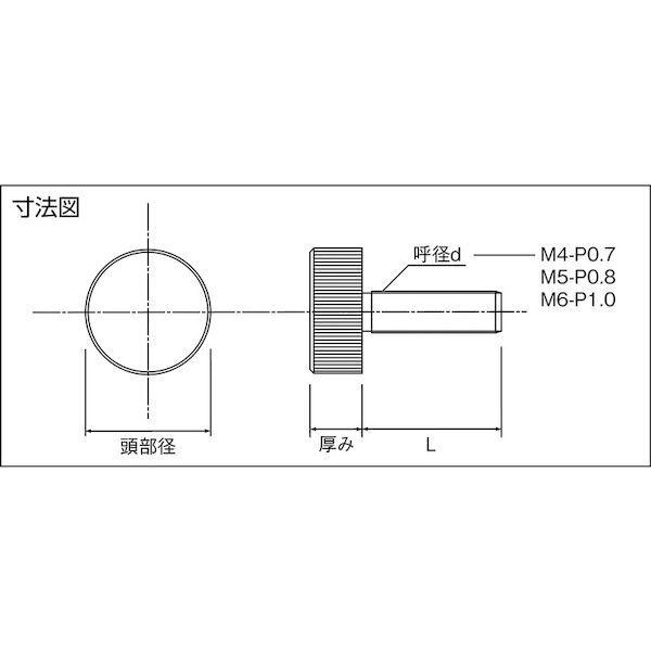 あすつく対応 「直送」 ＴＲＵＳＣＯ  DS-AB160  装飾平小ねじ　縦目ローレット　Ｍ４　Φ１２　Ｌ１０　１個入 DSAB160 |  | 03