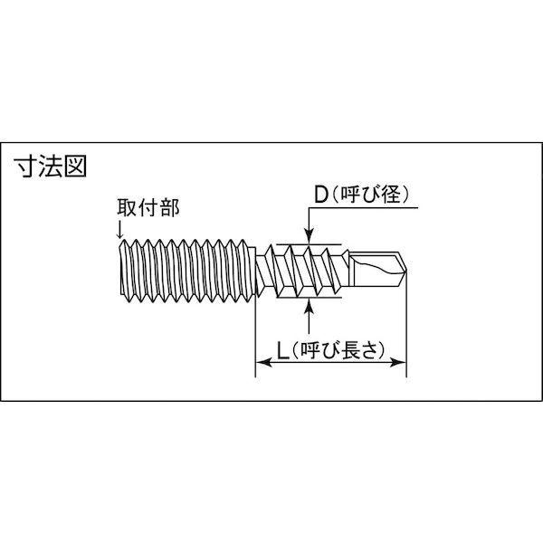 あすつく対応 「直送」 ＭＩＹＡＧＡＷＡ FX044-25-PC1 Ｍ８十字穴スタッドドリルねじ三価クロメート特殊６Ｘ２５　６本入FX04425PC1 |  | 01