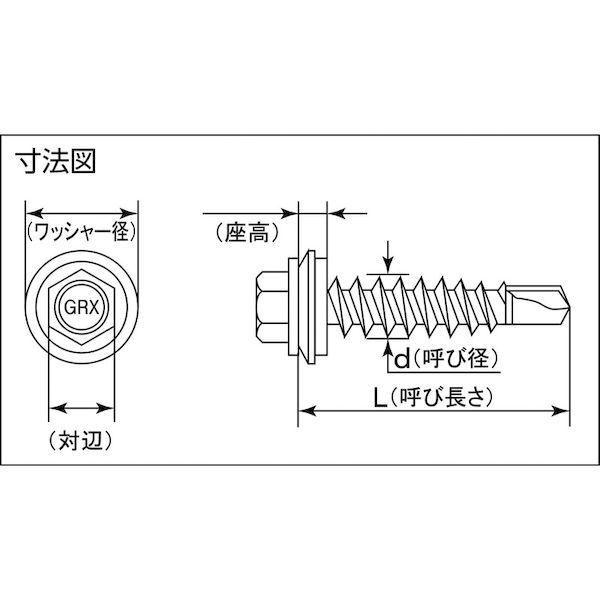 あすつく対応 「直送」 ＭＩＹＡＧＡＷＡ GHX4835AW-PC1 ステン板対応ドリルねじ六角シーリング　ＧＲＸ　５Ｘ３５　８本入GHX4835AWPC1 | ブランド登録なし | 01