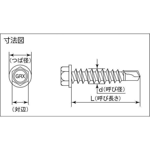 あすつく対応 「直送」 ＭＩＹＡＧＡＷＡ GHX4845-PC1 ステン板対応ドリルねじ六角　ＧＲＸ　５Ｘ４５　１０本入GHX4845PC1 |  | 01