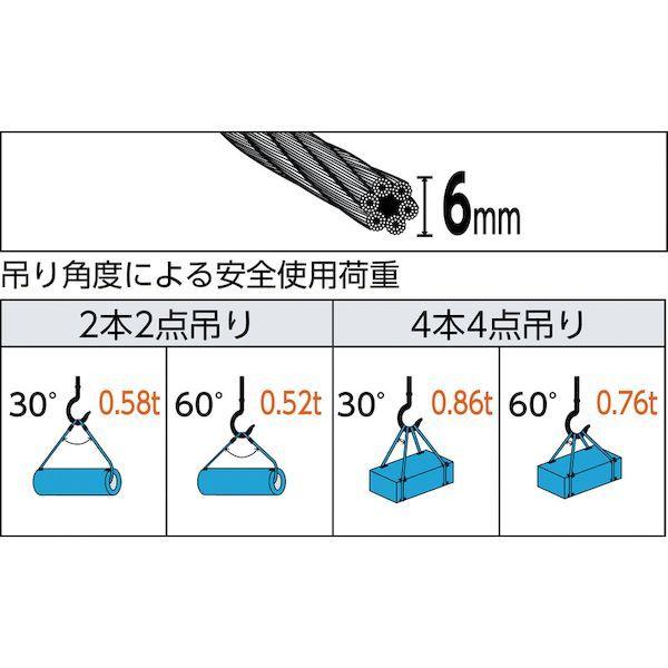 あすつく対応 「直送」 ＴＲＵＳＣＯ  GRC-6S1  Ｗスリング　Ａタイプ　カラー被覆付　６ｍｍＸ１．０ｍ GRC6S1 |  | 01