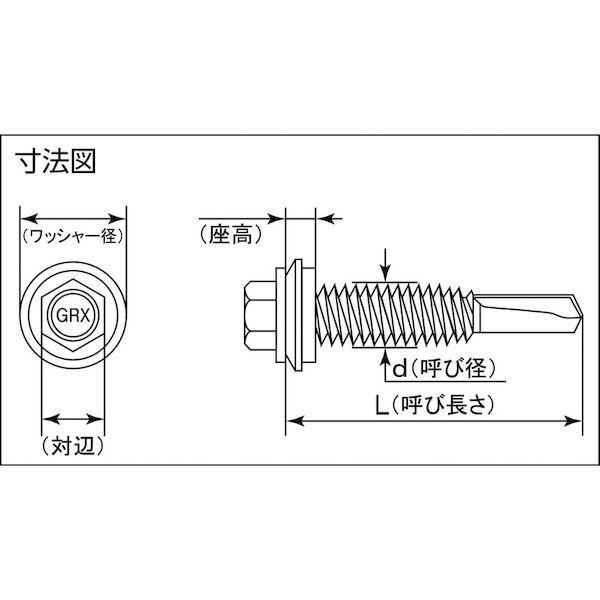 あすつく対応 「直送」 ＭＩＹＡＧＡＷＡ GX001-45AW-PC1 ステン対応ドリルねじ六角Ｎｏ５　ＧＲＸ５．５Ｘ４５　４本入GX00145AWPC1 | ブランド登録なし | 01