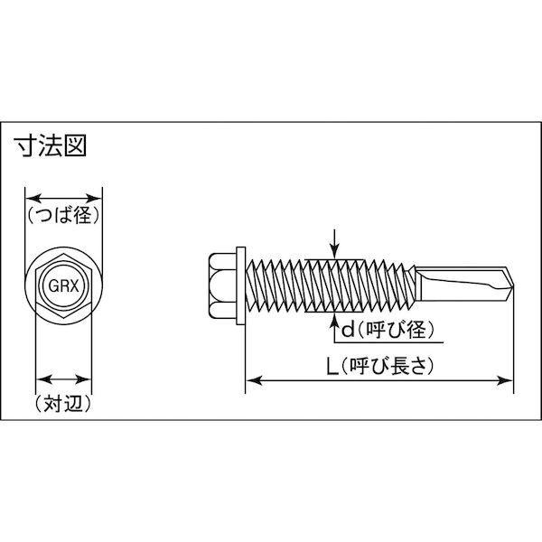 あすつく対応 「直送」 ＭＩＹＡＧＡＷＡ GX001-45-PC1 ステン板対応ドリルねじ六角Ｎｏ．５ＧＲＸ　５．５Ｘ４５　４本入GX00145PC1 |  | 01