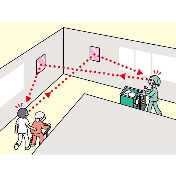 【個人宅配送不可】直送 代引不可 コミー FT23AM ＦＦミラー通路＜片側用＞　２３０×３３０ FT23AM |  | 02