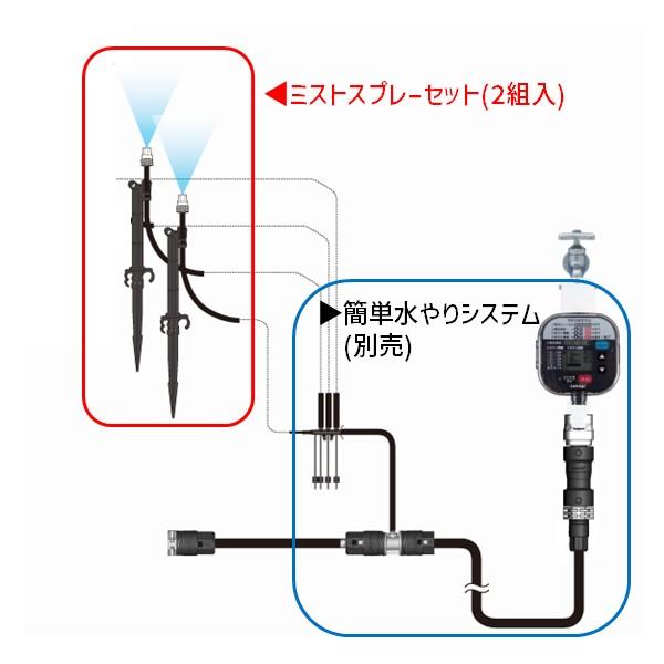 在庫 タカギ GKS107 ミストスプレーセット GKS107 takagi 自動水やり パーツ 【安心のメーカー2年間保証】 あすつく対応 |  | 02
