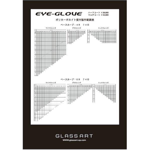 あすつく対応 「直送」 ＥＹＥ−ＧＬＯＶＥ  GP-98-GR  二眼型セーフティゴーグル　グレー　（度なしレンズ） GP98GR |  | 02