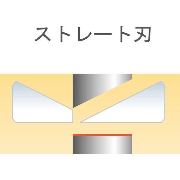 あすつく対応 「直送」 フジ矢  HP940-125XF  片刃プラスチックニッパ１２５ｍｍ（ストレート刃） HP940125XF |  | 06