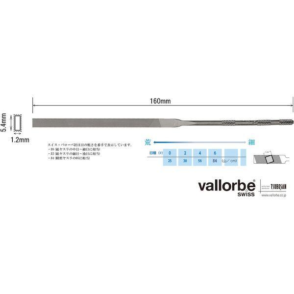 バローベ  LA2401-160-4  ニードルヤスリ　平　１６０ｍｍ　＃４ LA24011604 |  | 01