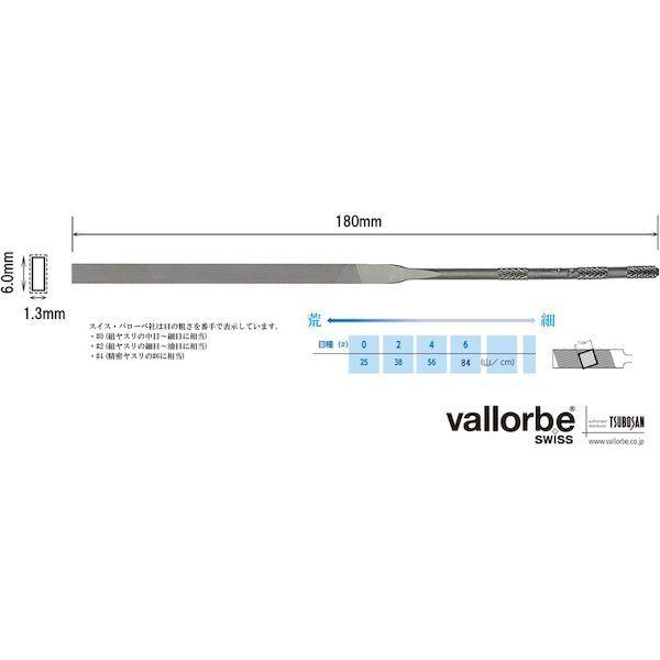 バローベ  LA2401-180-4  ニードルヤスリ　平　１８０ｍｍ　＃４ LA24011804 |  | 01