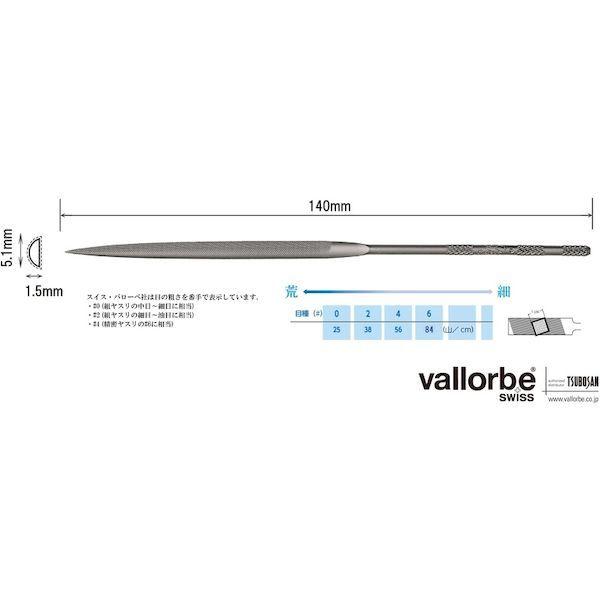 あすつく対応 「直送」 バローベ  LA2402-140-4  ニードルヤスリ　半丸１４０ｍｍ　＃４ LA24021404 |  | 01