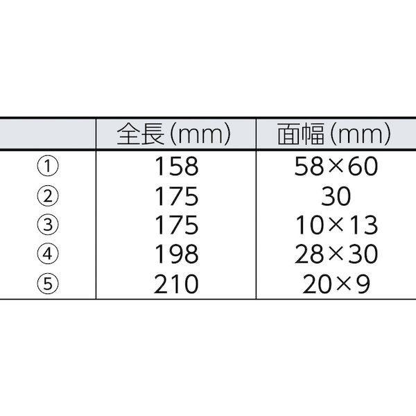 あすつく対応 「直送」 日平 LB-502 車輌整備用品 内張りはがしセット LB502 |  | 01