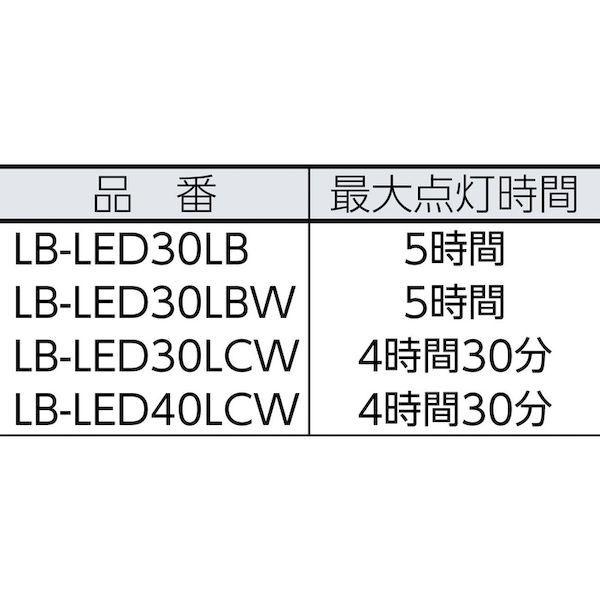 あすつく対応 「直送」 ｓａｇａ  LB-LED30LCW  ３ＷＬＥＤコードレスライトセット（防雨・耐薬外筒仕様） LBLED30LCW | ブランド登録なし | 02
