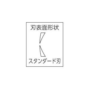 あすつく対応 「直送」 ＫＥＩＢＡ  NH-217  電工用ハイパワーニッパー（刃部形状スタンダード）　１７５ NH217 | KEIBA | 02