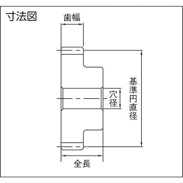 あすつく対応 「直送」 ＫＨＫ  SUS4-25  ステンレス平歯車 ＳＵＳ４−２５ 並歯 SUS425 | ブランド登録なし | 01