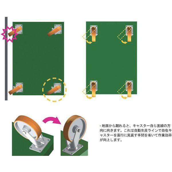 あすつく対応 「直送」 ＳＡＭＳＯＮＧ  TP6688-PAL-PBB  自動復帰キャスター自在２０３ｍｍ耐荷重６００ｋｇ TP6688PALPBB |  | 02