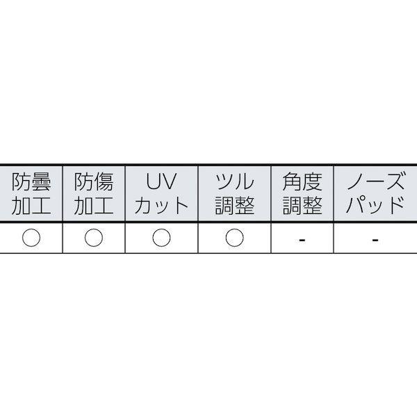 あすつく対応 「直送」 ＴＲＵＳＣＯ  TSG-VFP  アイフィット 保護メガネ TSGVFP 保護メガネ8566901 |  | 01