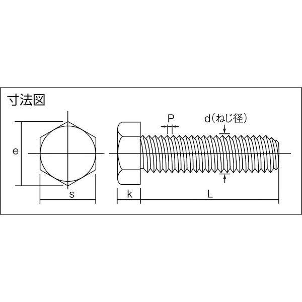 あすつく対応 「直送」 ＴＲＵＳＣＯ  Y112-1015  １０．９六角ボルト 全ネジ Ｍ１０×１５ ２７本入 Y1121015 |  | 01