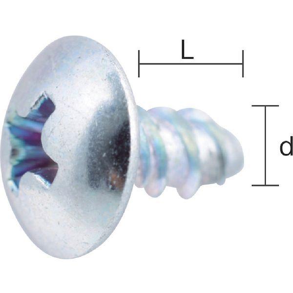 あすつく対応 「直送」 ＴＲＵＳＣＯ  Y341-0408  薄板用トラスタッピングねじ １種Ａ ステンレス Ｍ４×８ ６０本入 Y3410408 |  | 01