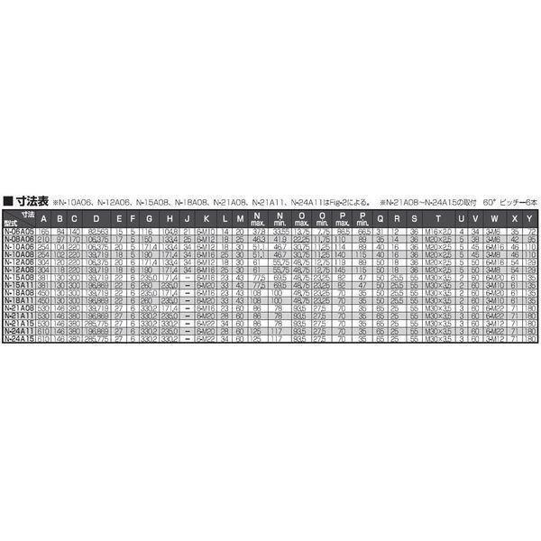 【個人宅配送不可】北川 N-08A0600 直送 代引不可・他メーカー同梱不可 パワーチャック N08A0600の画像