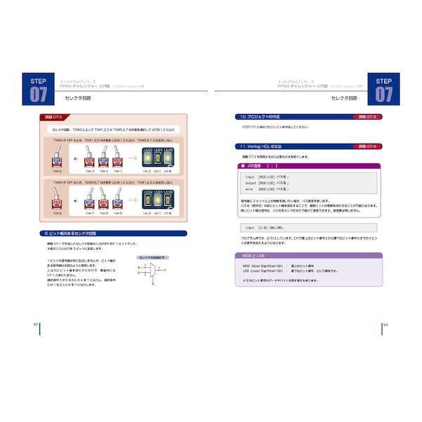 アドウィン ADWIN  AKE-1104T キットで学ぶ！シリーズNo．4 FPGAチャレンジャー入門編：ALTERA版 テキスト【※キット別売】 AKE1104T |  | 01