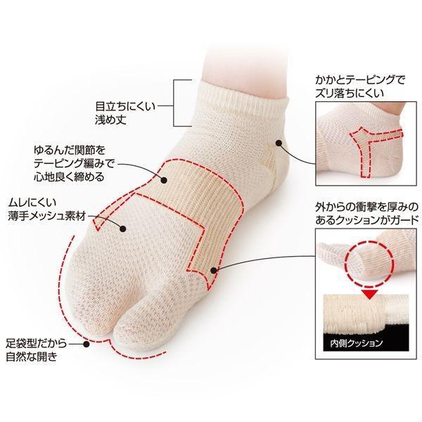 アルファックス  426905 薄手でしっかり外反母趾サポートソックス |  | 03