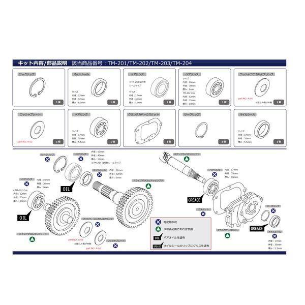 グロンドマン GRONDEMENT  TM-202 ファイナルギアベアリング交換キット【ベアリング／オイルシール／サークリップ／コニカルスプリング／ワ |  | 02