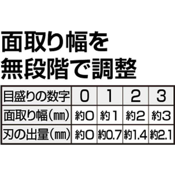 あすつく対応 「直送」 TJMデザイン タジマ TMKKH45 硬質面取り平削りカンナ Ｈ４５ 4975364058287 |  | 03