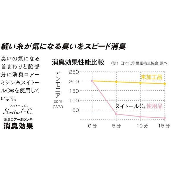 あすつく対応 「直送」 4970687607099 冷感・消臭 パワーストレッチ ロングパンツ ブラック Ｍ おたふく おたふく手袋｜ideca｜03