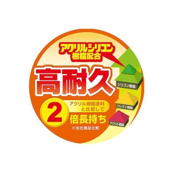 あさってつく対応 直送 代引不可・他メーカー同梱不可 カンペハピオ 00317654011030 室内かべ用塗料 ホワイト 3L Kanpe Hapi |  | 03