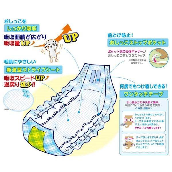 第一衛材 4904601763820 P．one 男の子のためのマナーおむつ おしっこ用 小型〜中型犬用 15枚入 |  | 02