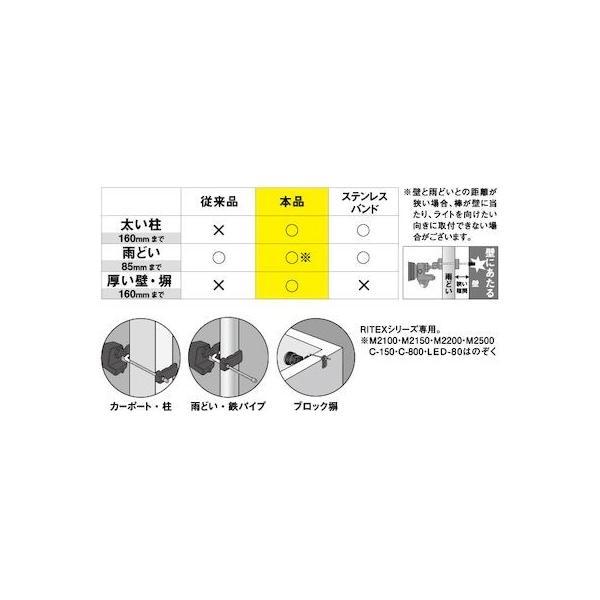 あさってつく対応 直送 代引不可・他メーカー同梱不可 ムサシ MUSASHI 4954849590054 SP−5 センサーライト用クランプセット【キ |  | 02