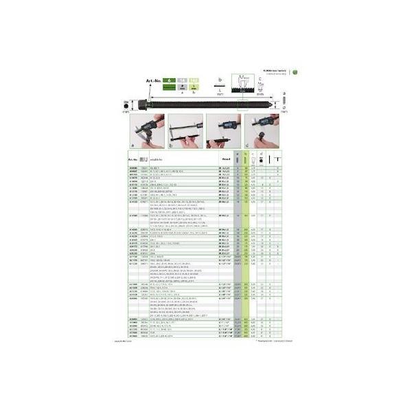 クッコ KUKKO 626300 18−3・20−3・201・202用センターボルト G3／4” |  | 01