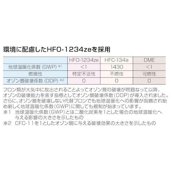 HOZAN ホーザン Z-284 エアダスター Z284 |  | 03