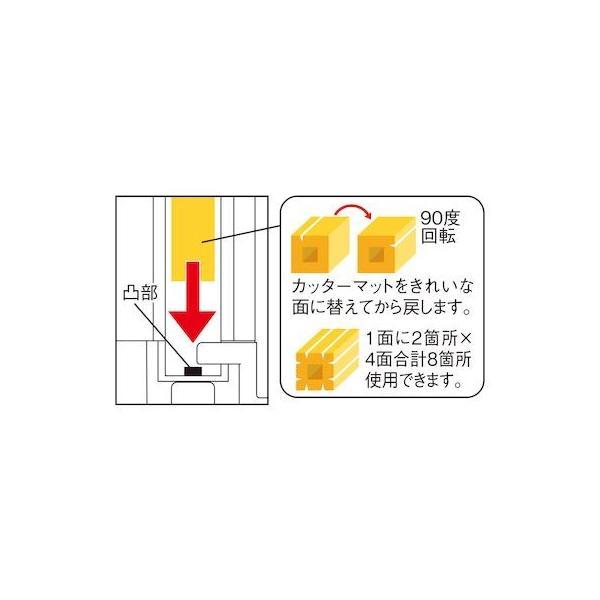 リヒトラブ LIHIT LAB. M50 コンパクトスライドカッター A3ヨコ対応 M-50 裁断機 本体 |  | 03