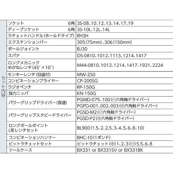 前田金属工業 TONE TSA3309 整備用工具セット ＴＳＡ３３０９ツールセット レッド トネ レッド オートメカニック用 |  | 03