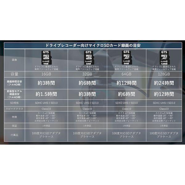 【個数：1個】GTS GTMS064DPSAD ドライブレコーダー向けマイクロSD 64GB |  | 03