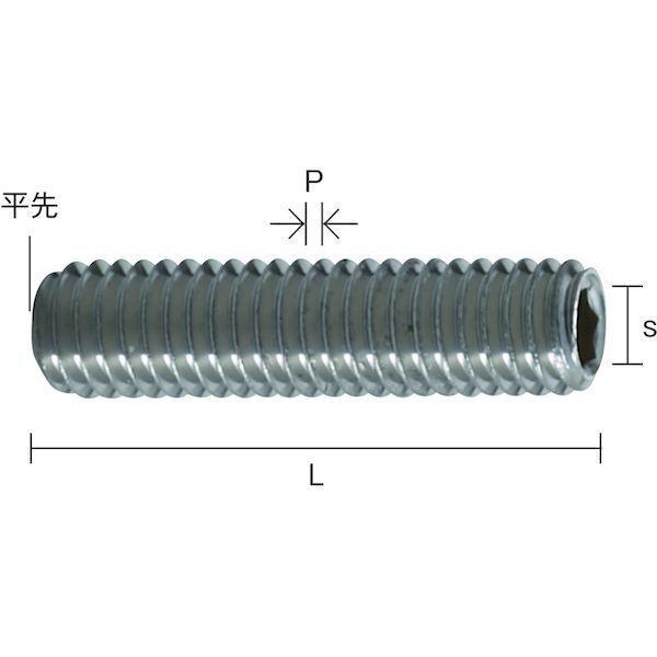 あすつく対応 「直送」 ＴＲＵＳＣＯ B77-0306 六角穴付止めねじ 平先 ステンレス Ｍ３×６ ６０本入 B770306 |  | 01