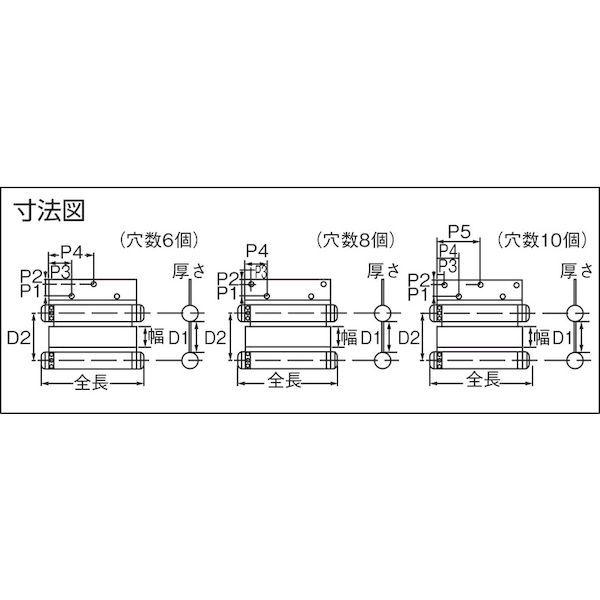あすつく対応 「直送」 TRUSCO FH153-SUS-B ステンレス製 あすつく対応 「直送」 TRUSCO FH153-SUS-B ステンレス製