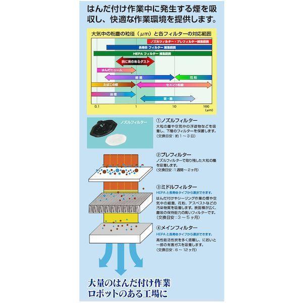グット SS-80AS 吸煙器 SS80AS |  | 02
