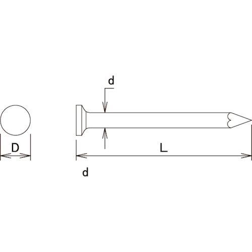 あすつく対応 「直送」 ダイドーハント 00021051 コンクリート釘 ５００ｇ ４．７９Ｘ９０ tr-1373642 |  | 06