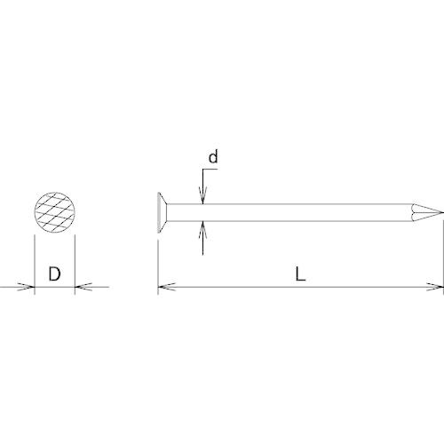 あすつく対応 「直送」 ダイドーハント 00051004 丸釘 １ｋｇ Ｎ３２ tr-1373650 N321373650 |  | 03
