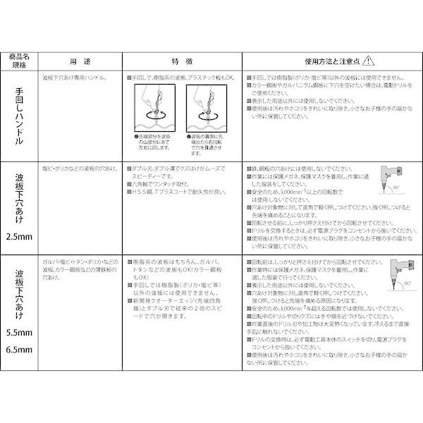 あすつく対応 「直送」 ダイドーハント 10179579 波板工具 波板下穴あけ ５．５ｍｍ tr-1142629 |  | 01