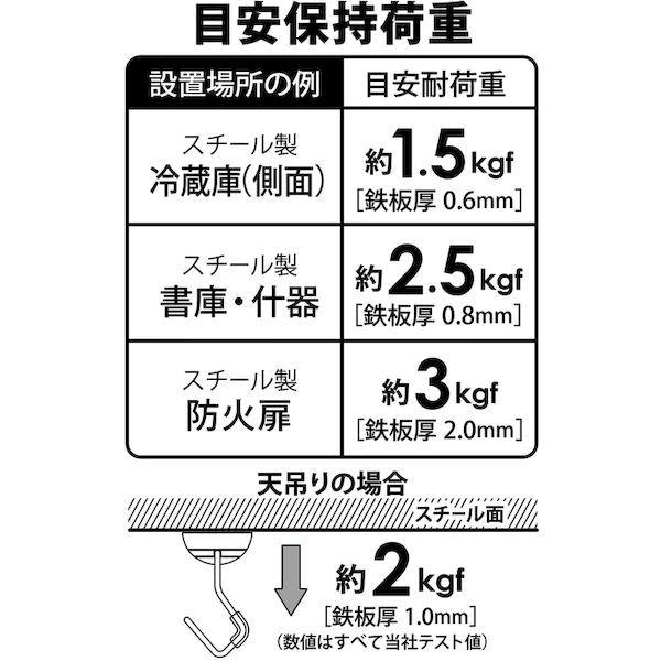 あすつく対応 「直送」 マグエックス MZR-2W-CT マグネットフック　ゼロスライド　ＳＳ　白　箱 MZR2WCT |  | 04