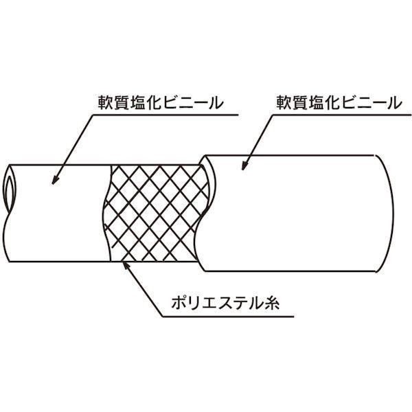 トヨックス TFB-19-10 食品用耐熱・耐圧ホース トヨフーズホース 内径１９ｍｍ×外径２６ｍｍ 長さ１０ｍ ＴＦＢ−１９−１０ TFB1910 |  | 03