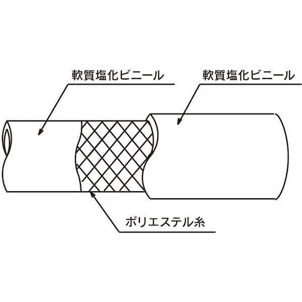 トヨックス TFB-38-5 食品用耐熱・耐圧ホース トヨフーズホース 内径３８ｍｍ×外径４８ｍｍ 長さ５ｍ ＴＦＢ−３８−５ TFB385 TOYO |  | 03